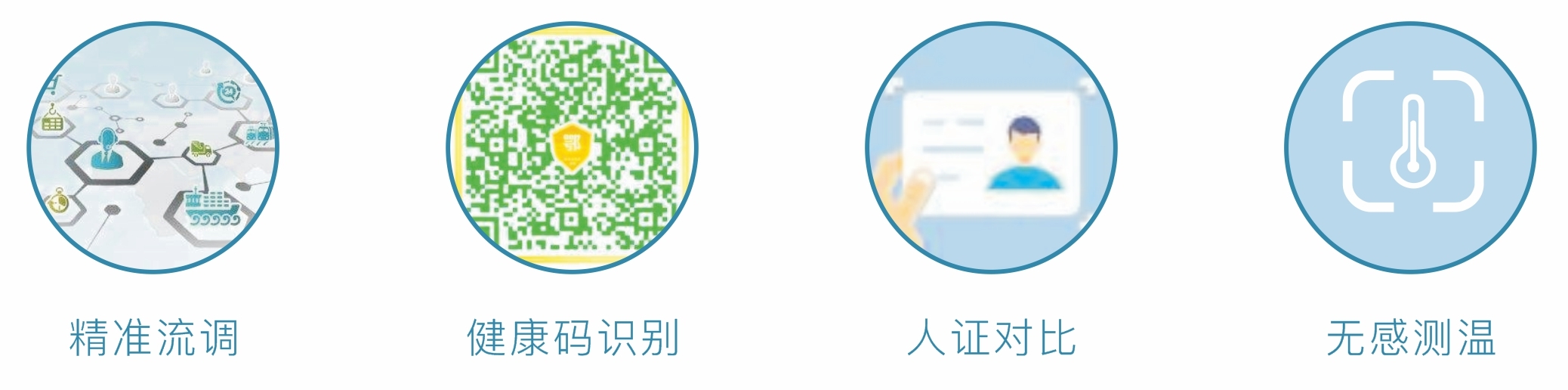 2005B-D系列掃碼識(shí)證測(cè)溫一體機(jī)-7.28(1)2.jpg